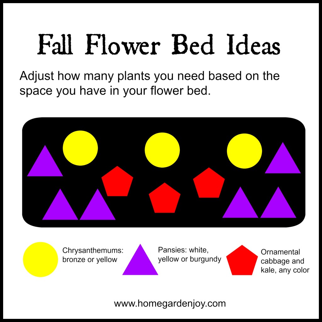 Fall Flower Bed Decor Ideas - Winter Flower Bed Ideas