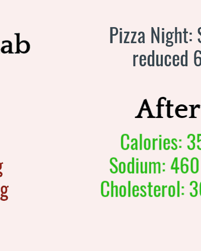 low sodium pizza recipe rehab