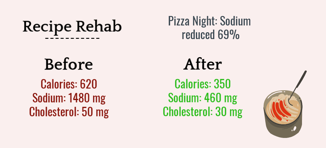 low sodium pizza recipe rehab