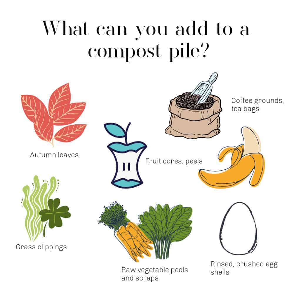 Starting a Compost Pile The Essential Guide Home Garden Joy